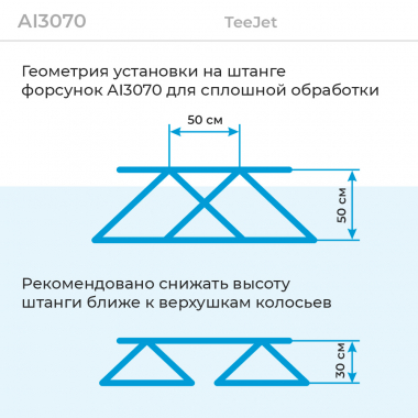 Форсунка AI3070 установка