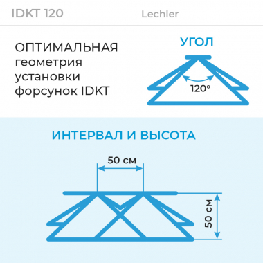 Форсунка IDKT схема установки