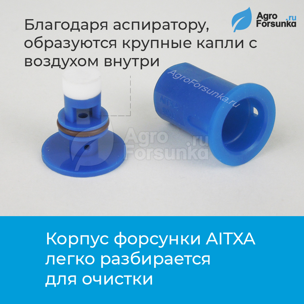 Форсунка AITXA80 конструкция